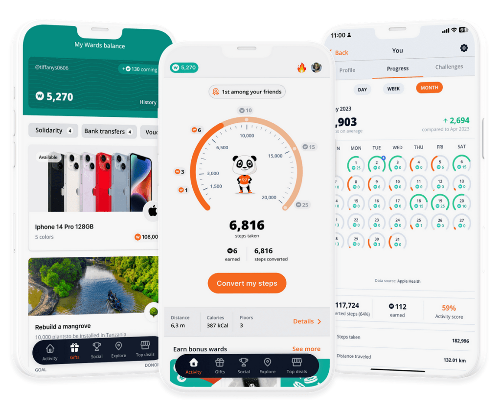 Case Study: WeWard&nbsp;Economy